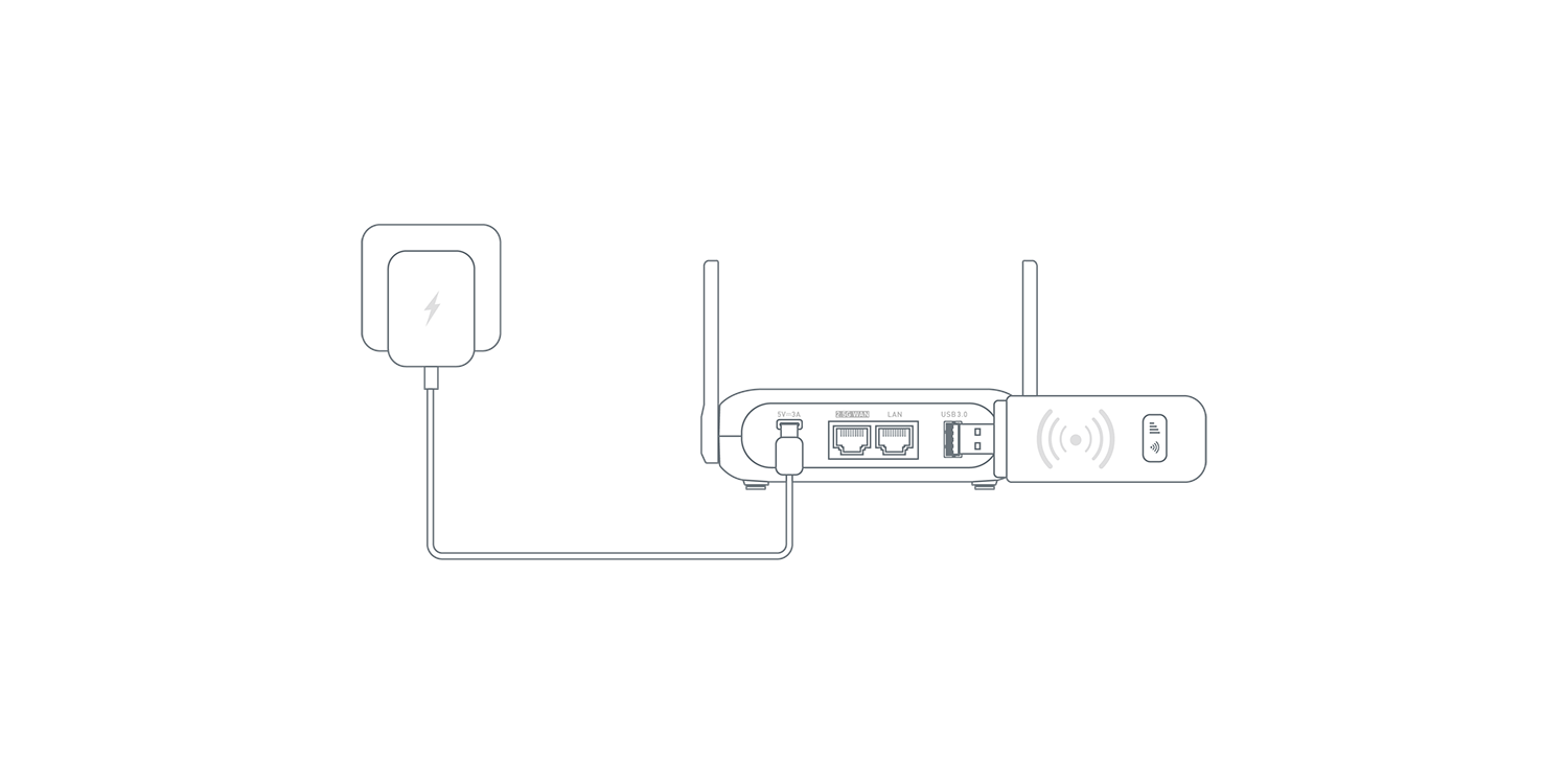 Cellular Connection