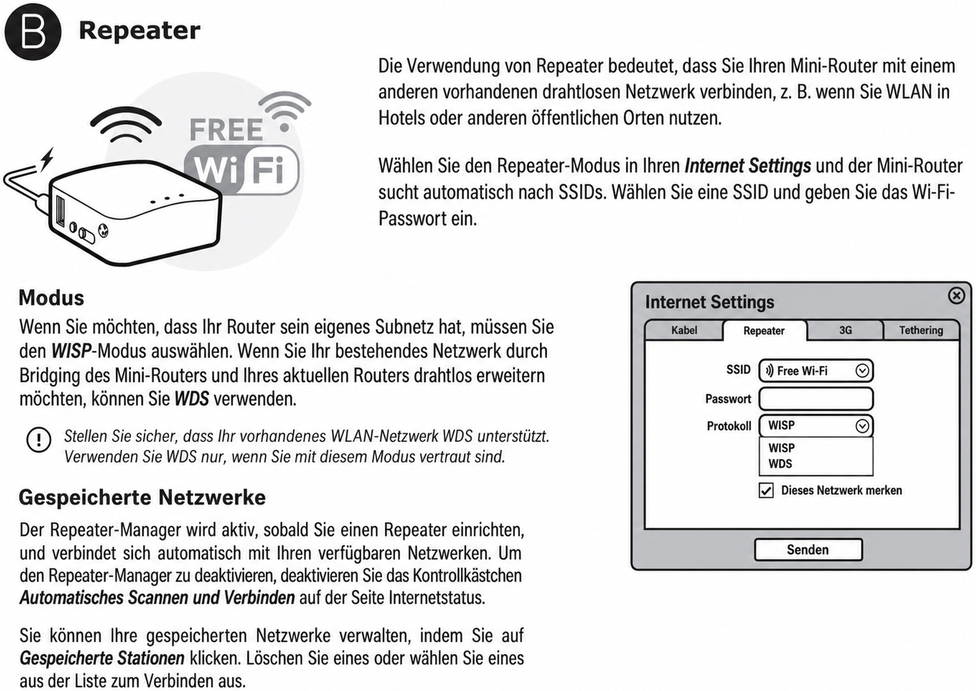 repeater