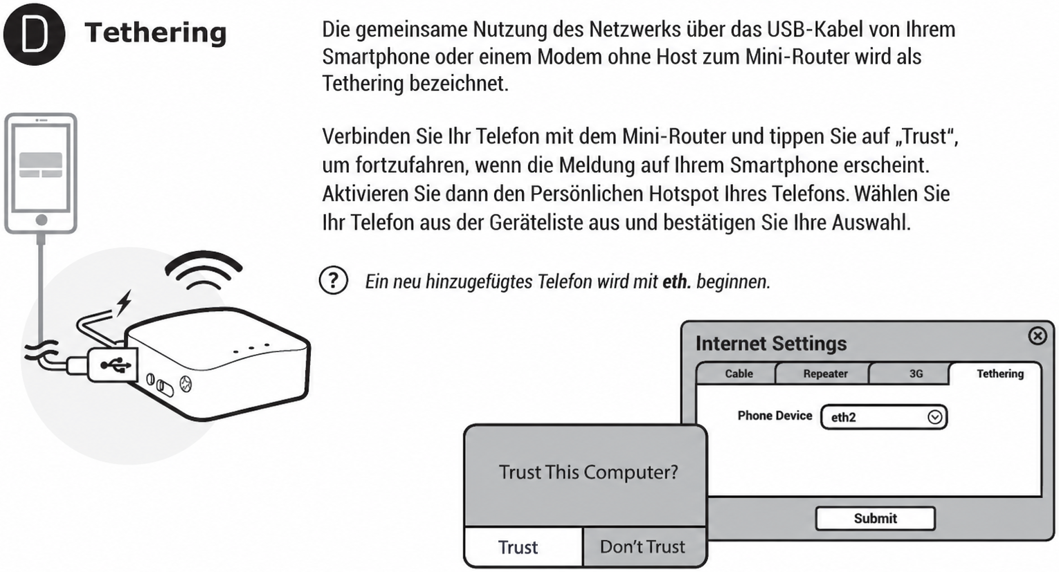 tethering