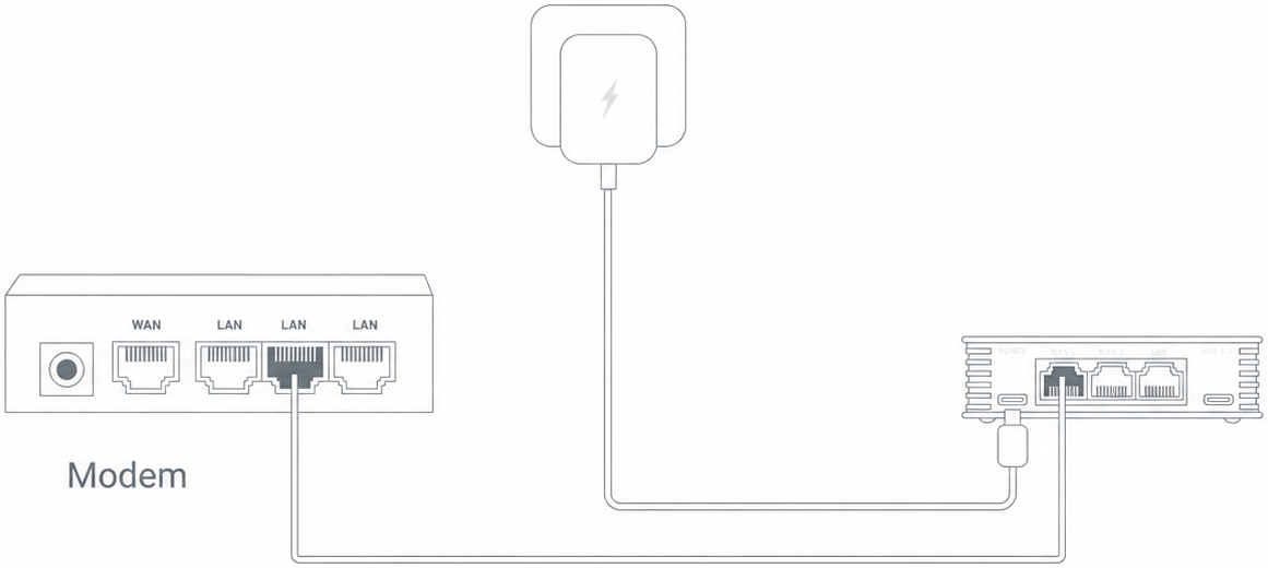 Ethernet Connection