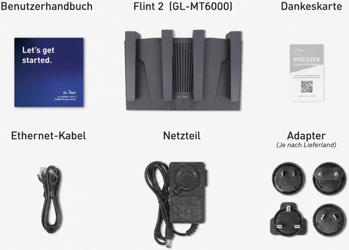 gl-mt6000 unboxing