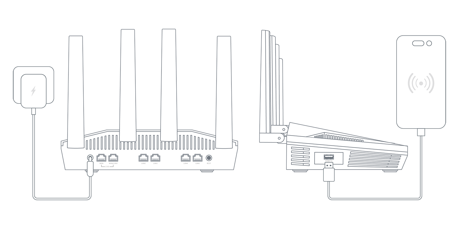 Tethering Connection