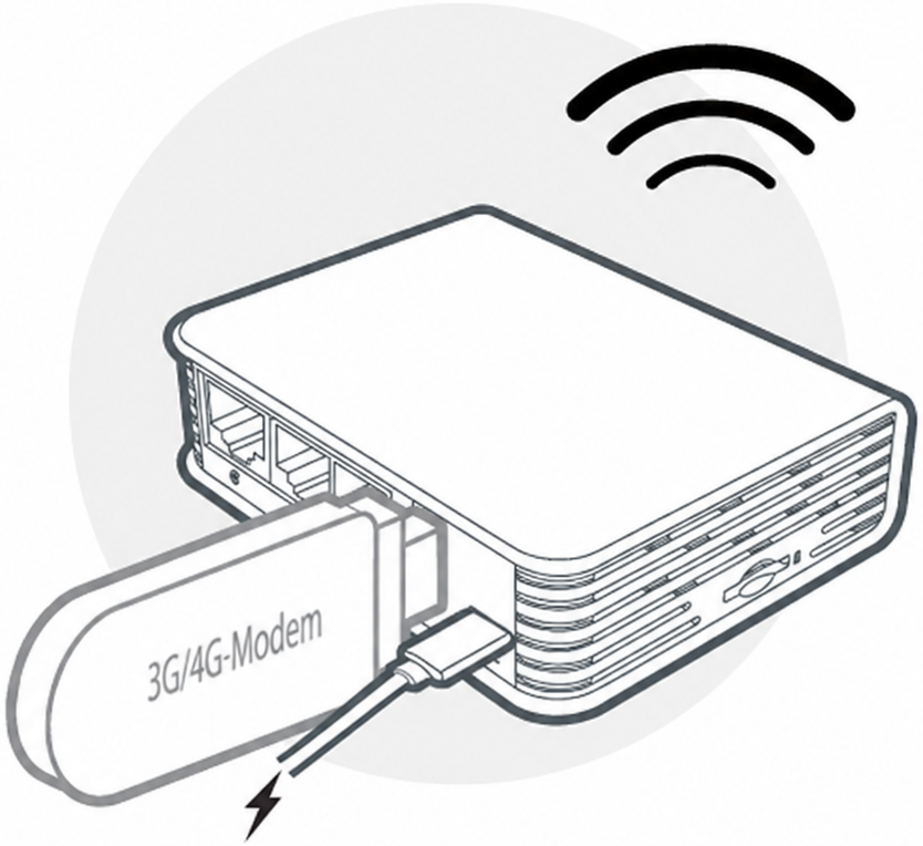 Cellular Connection