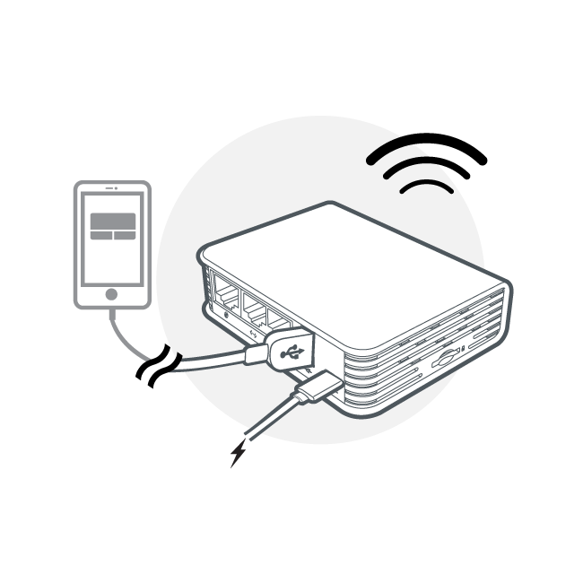 Tethering Connection