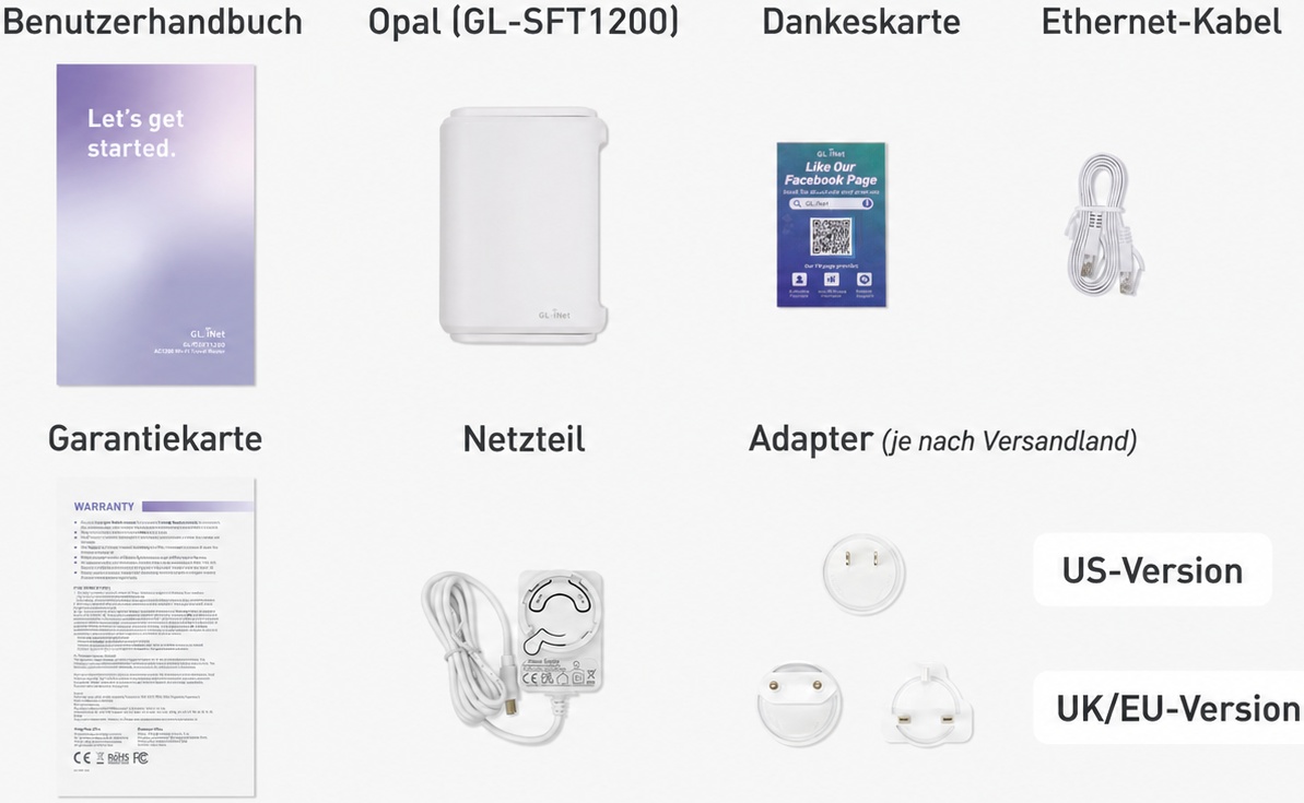 gl-sft1200 unboxing