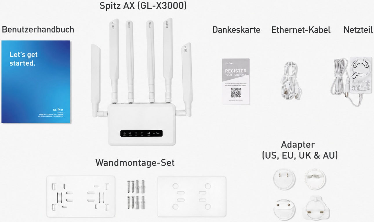 package contents