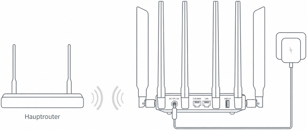 Repeater Connection