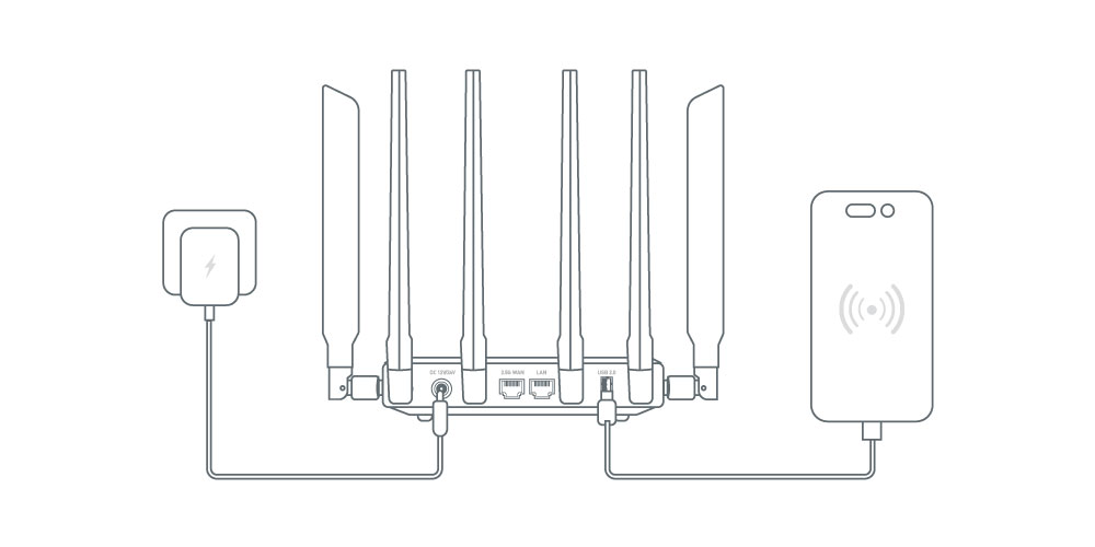 Tethering Connection