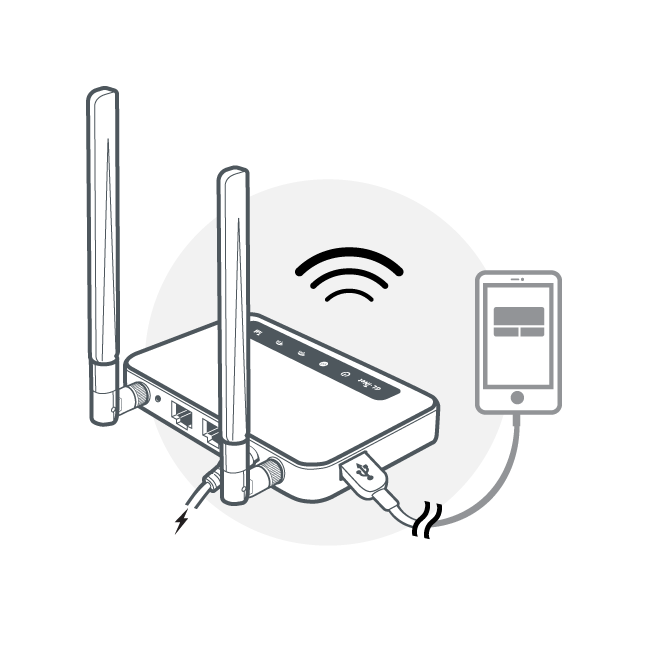 Tethering Connection