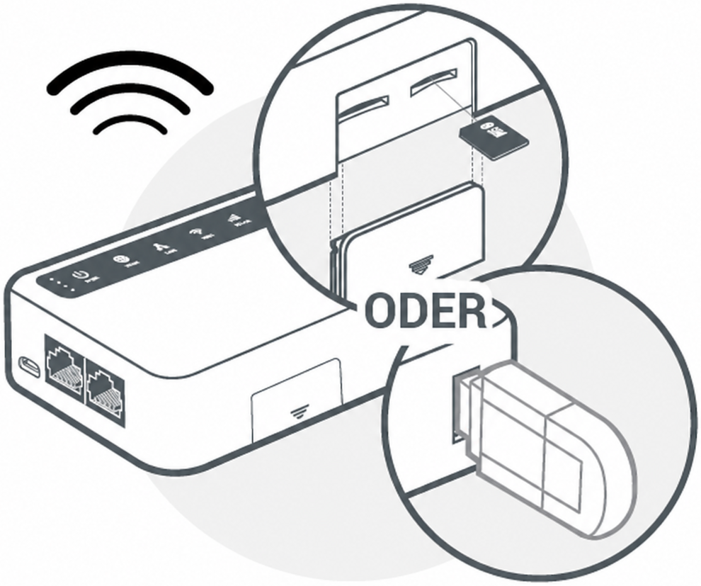 Cellular Connection