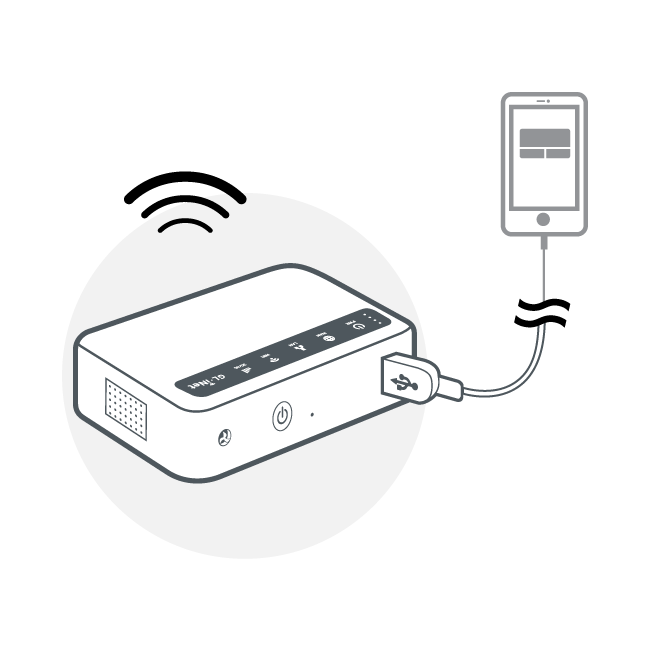 Tethering Connection