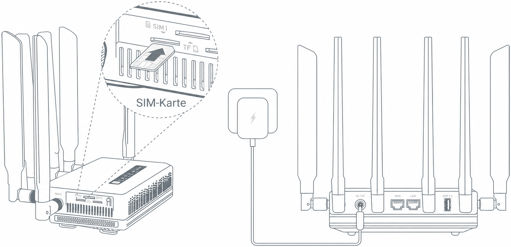 Cellular Connection