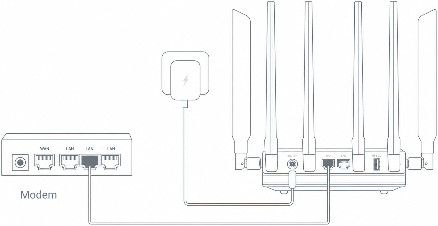 ethernet