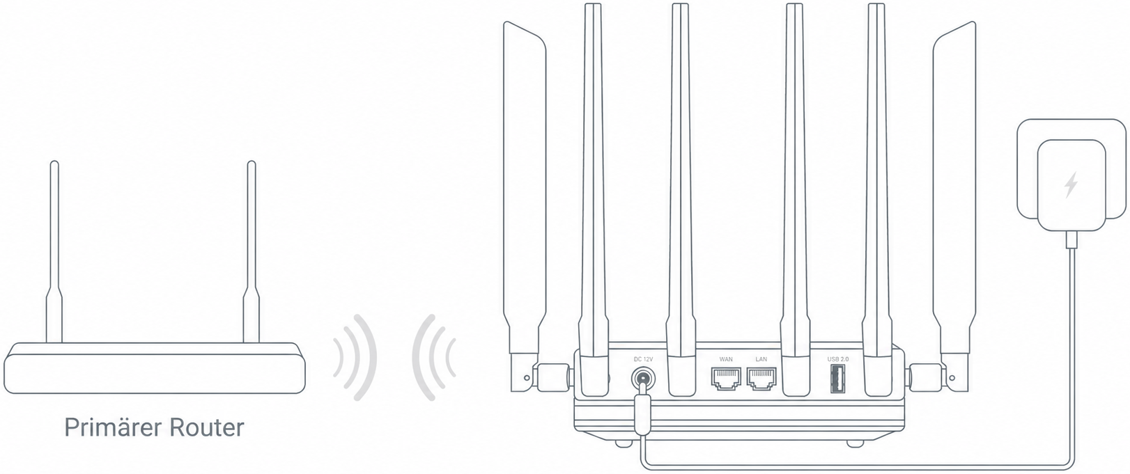 repeater