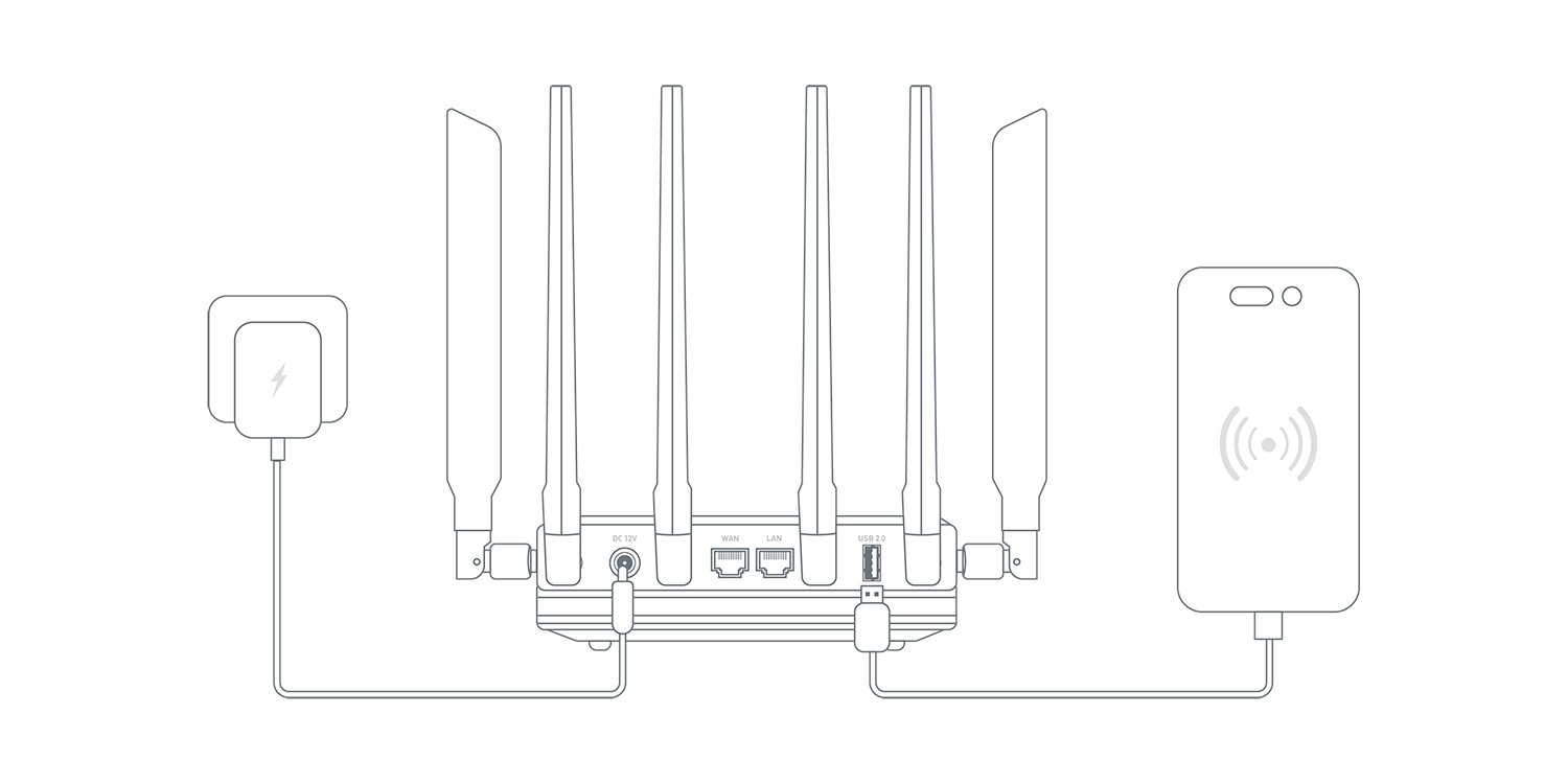 tethering