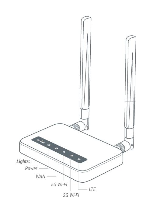 gl-x750v2 led