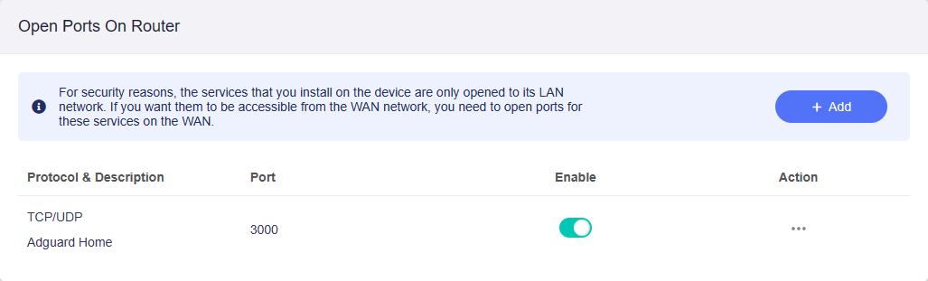 open Ports on router