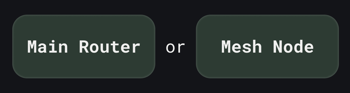 select mesh node