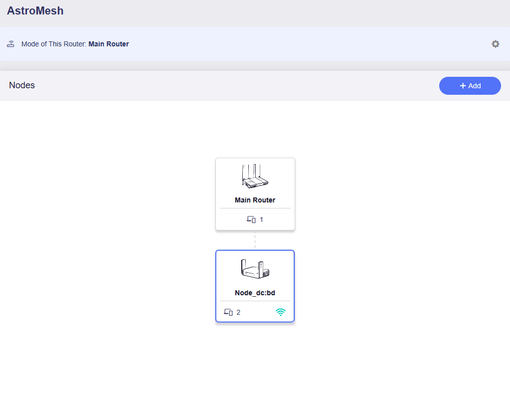 mesh node info