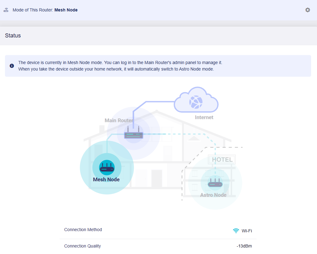 mesh node status