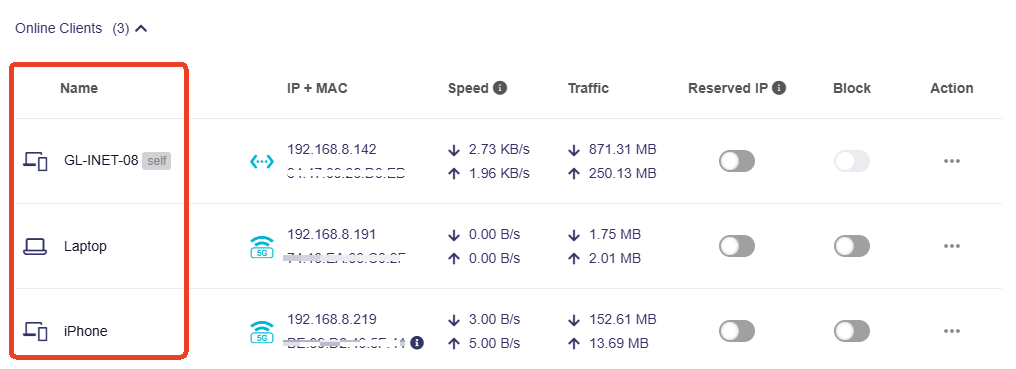 device name