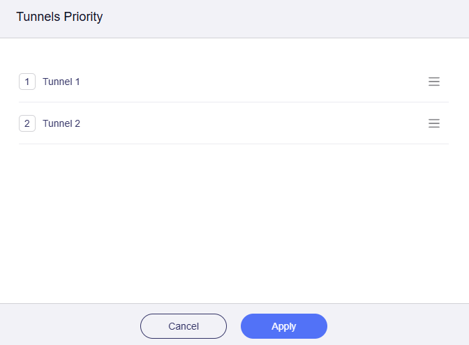 priority2