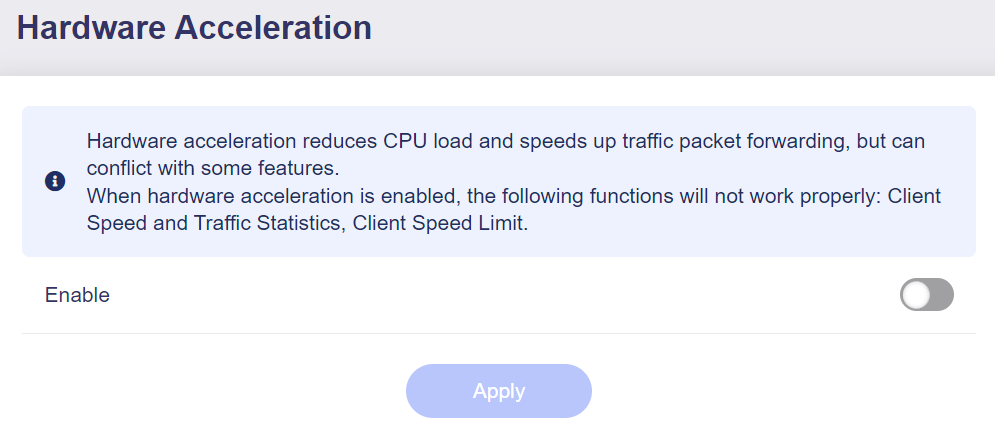 Hardware Acceleration