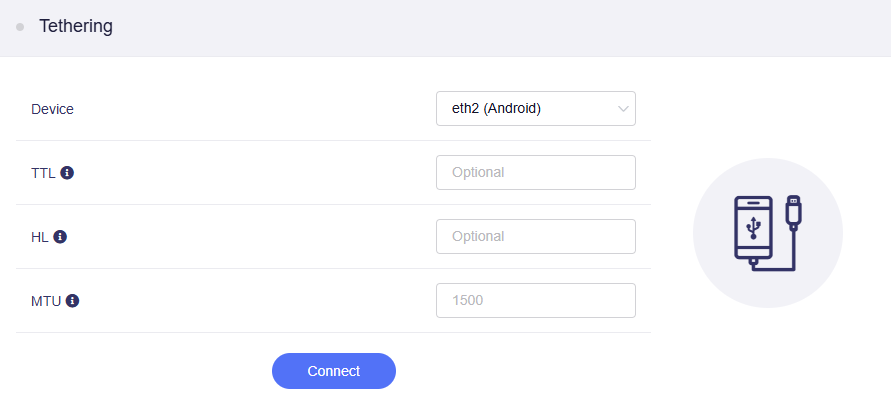 tethering 2