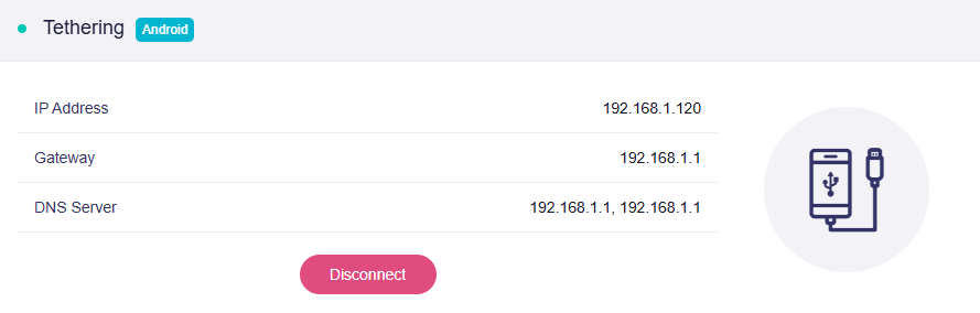 tethering 3