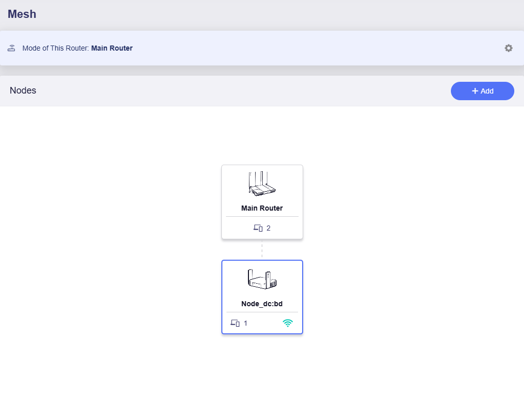 mesh node info
