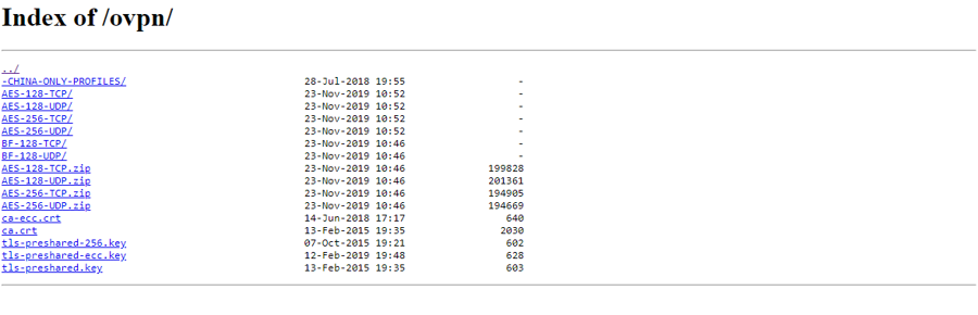 vpn.ac donwoad configuration