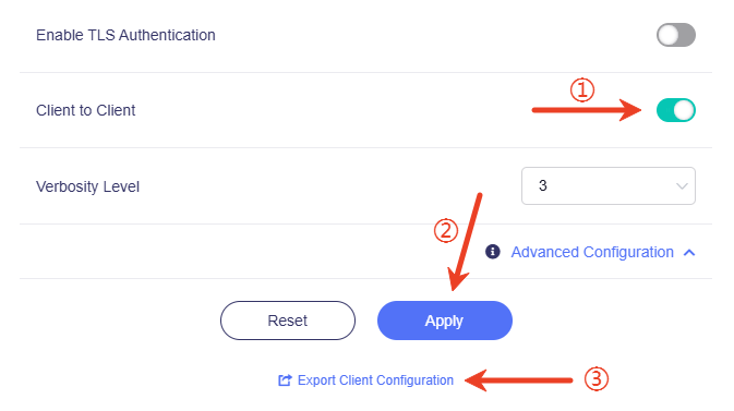 client to client