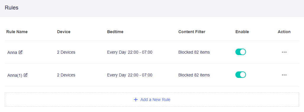 action copy