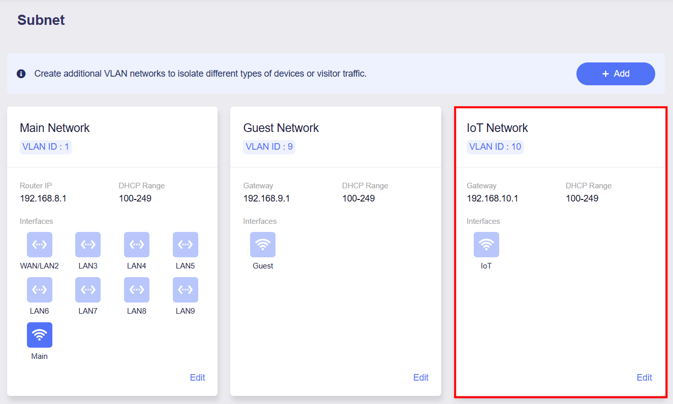 iot network 1