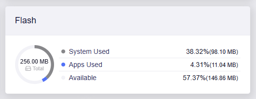 system overview, flash