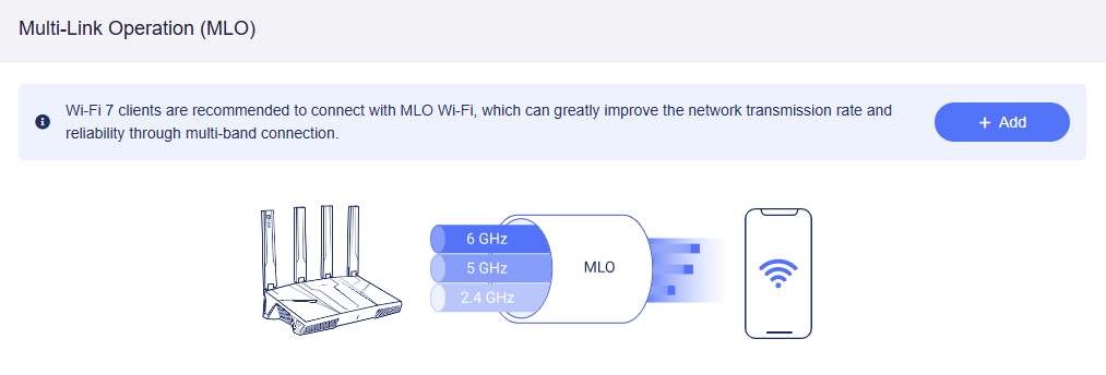 mlo1