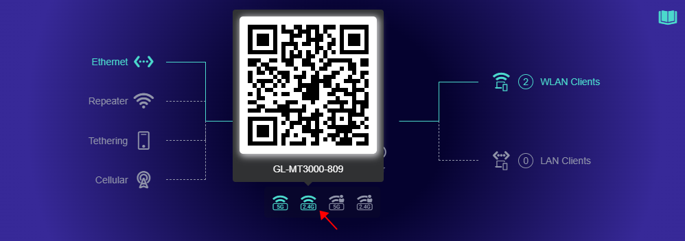 wifi qr code