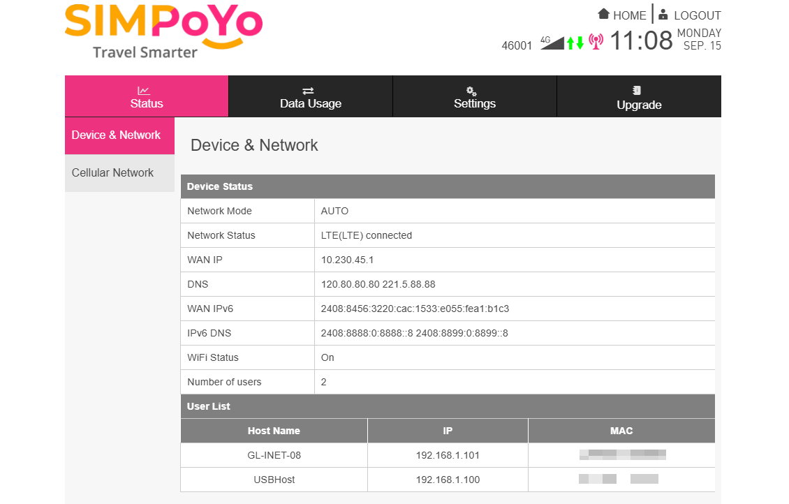 network status