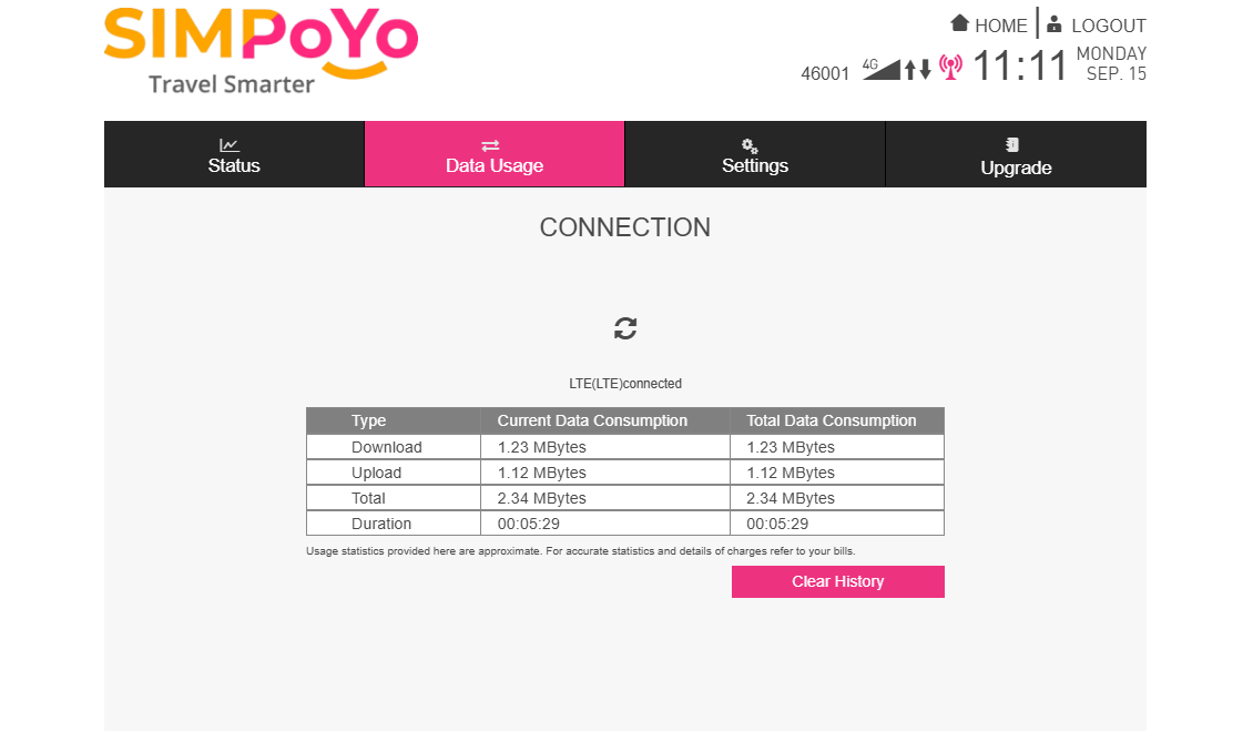 data usage