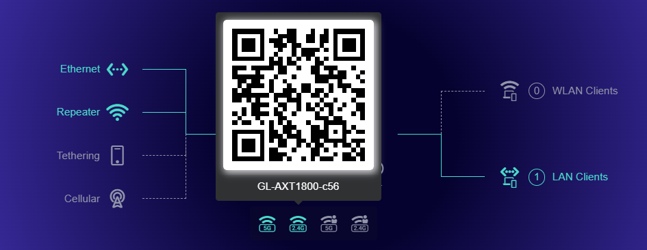 wifi qr code