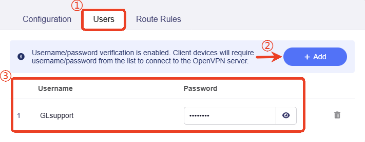 ovpn users