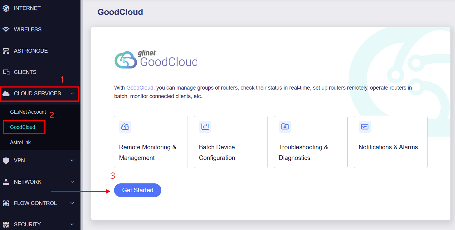 GoodCloud 4.10 1