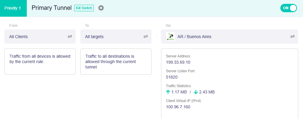 vpn dashboard