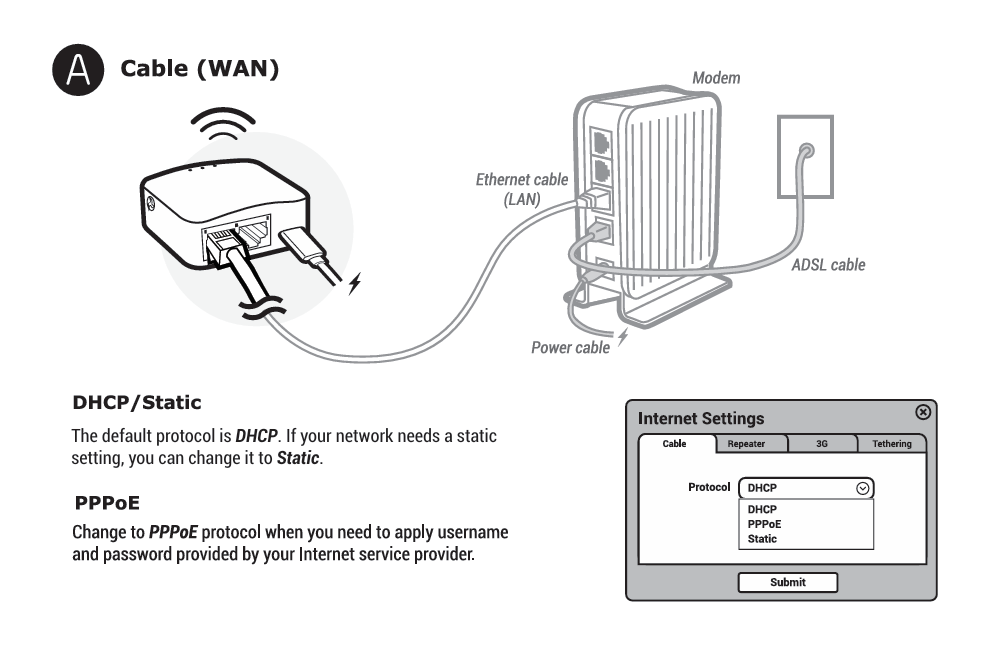 ethernet