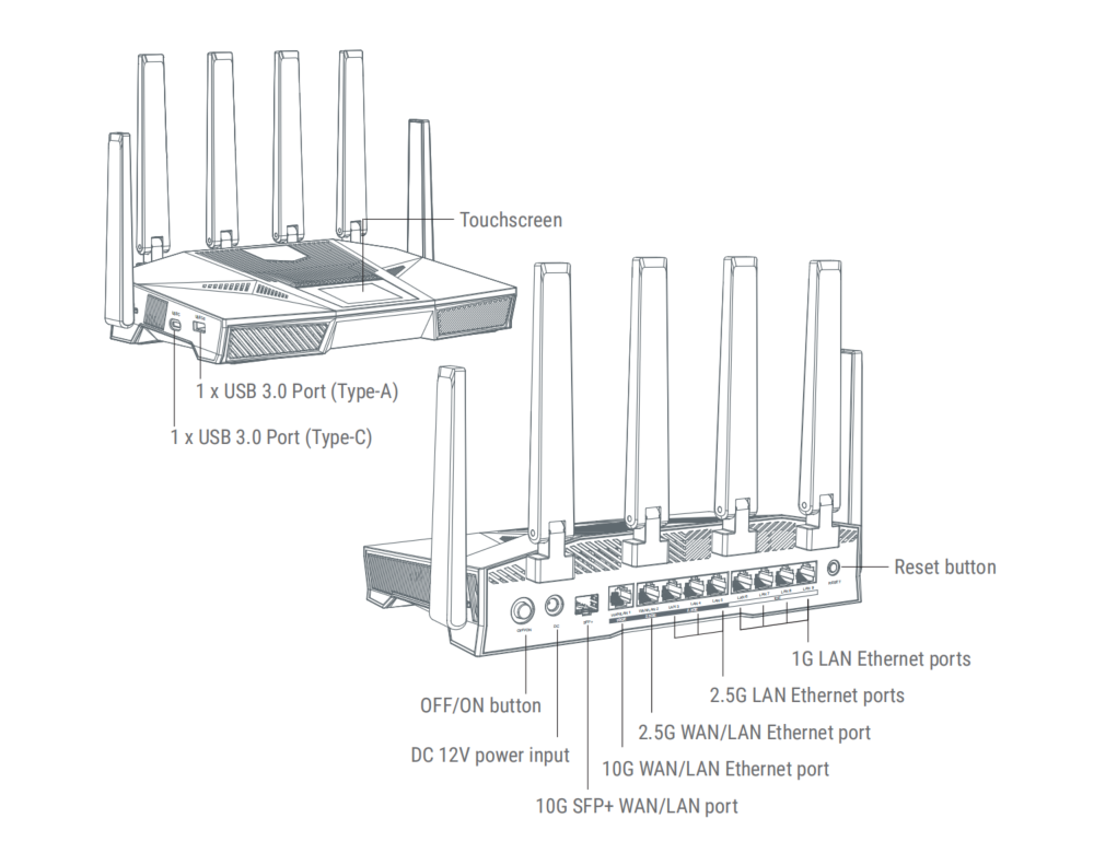 be14000 interfaces