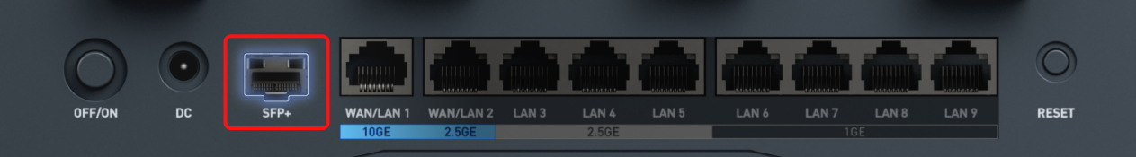 Ethernet SFP+