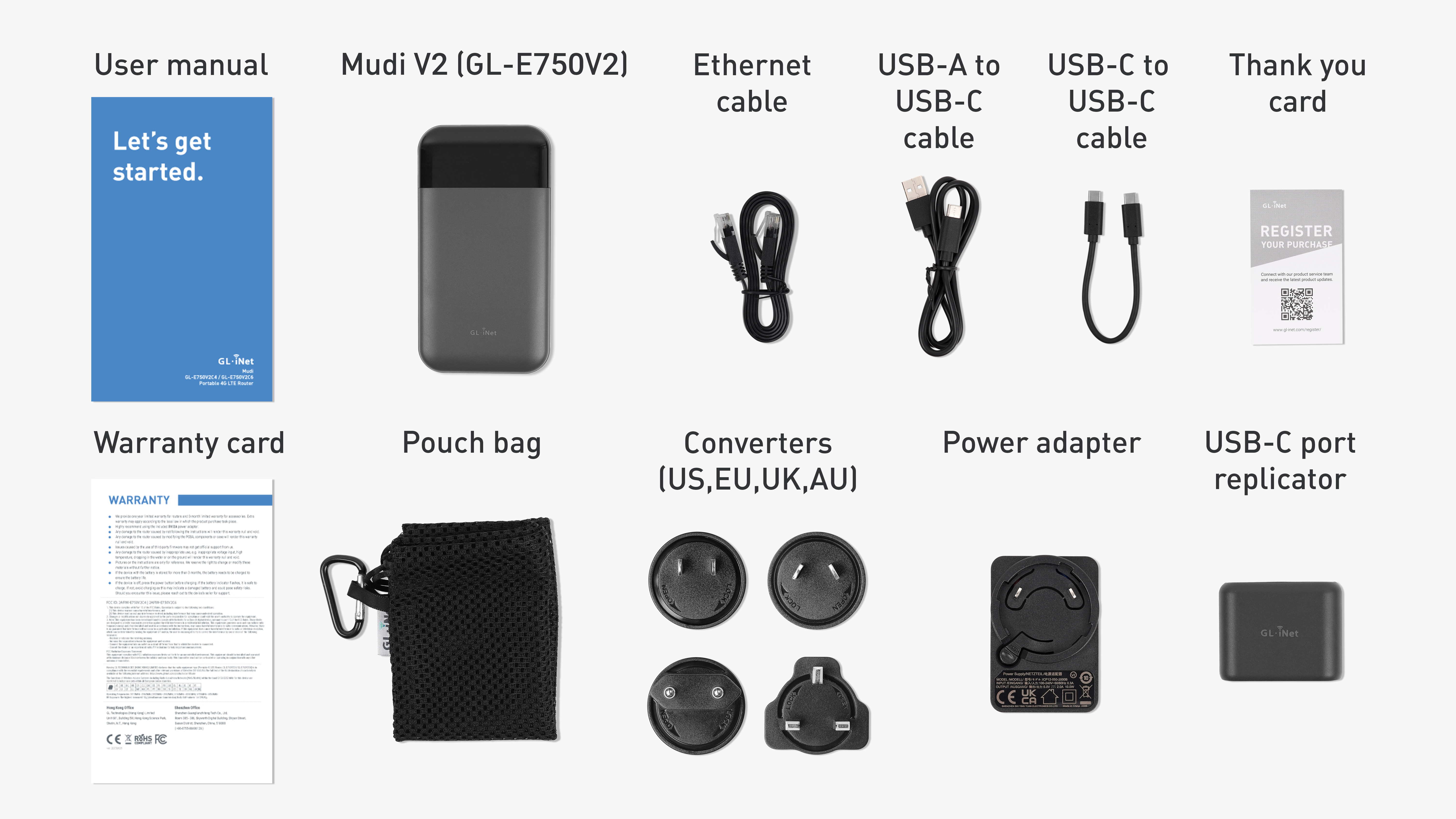 gl-e750v2 unboxing