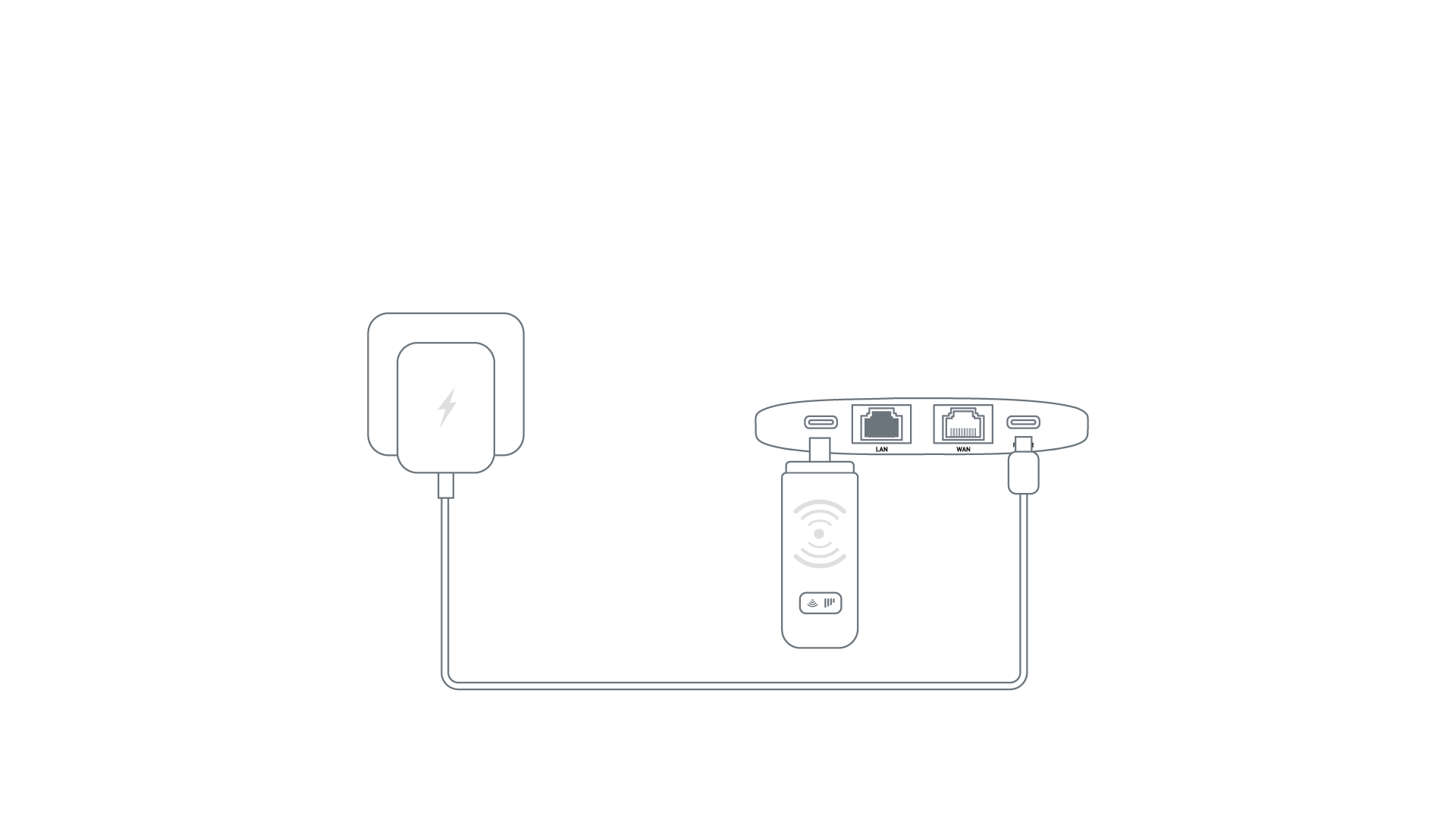 Cellular Connection