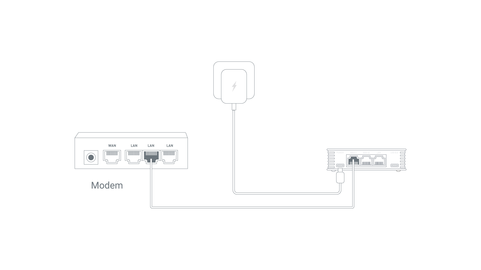 Ethernet Connection