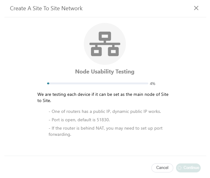 node testing